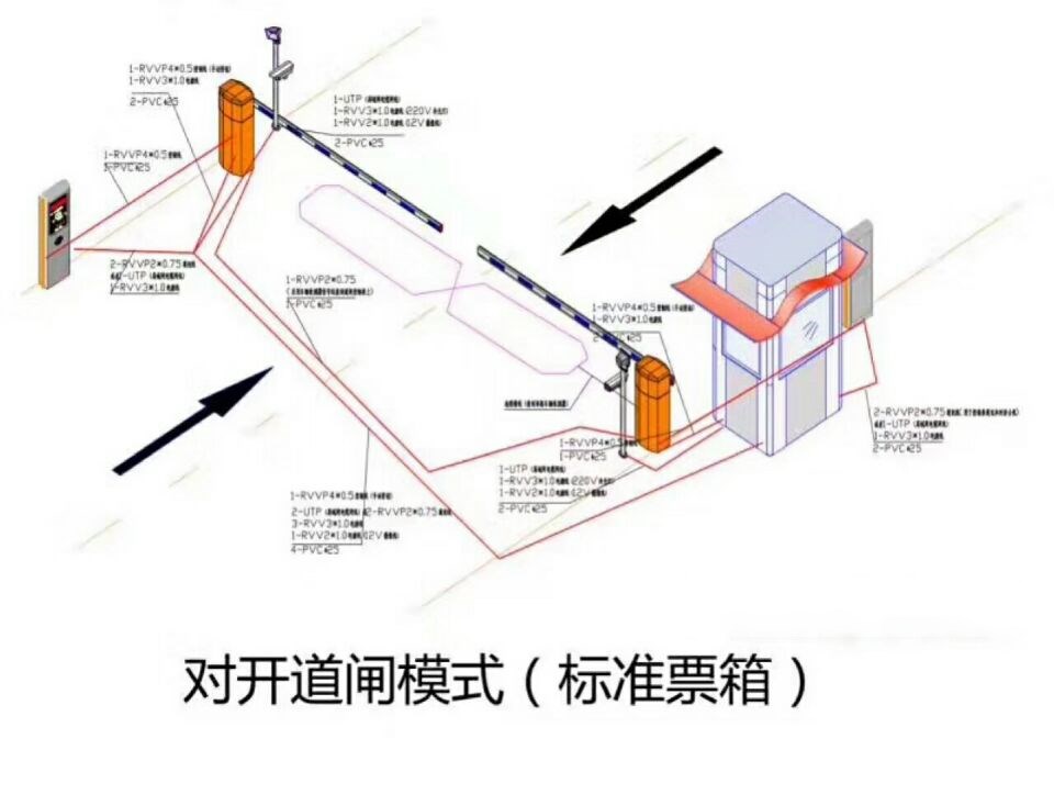 重庆经开区对开道闸单通道收费系统