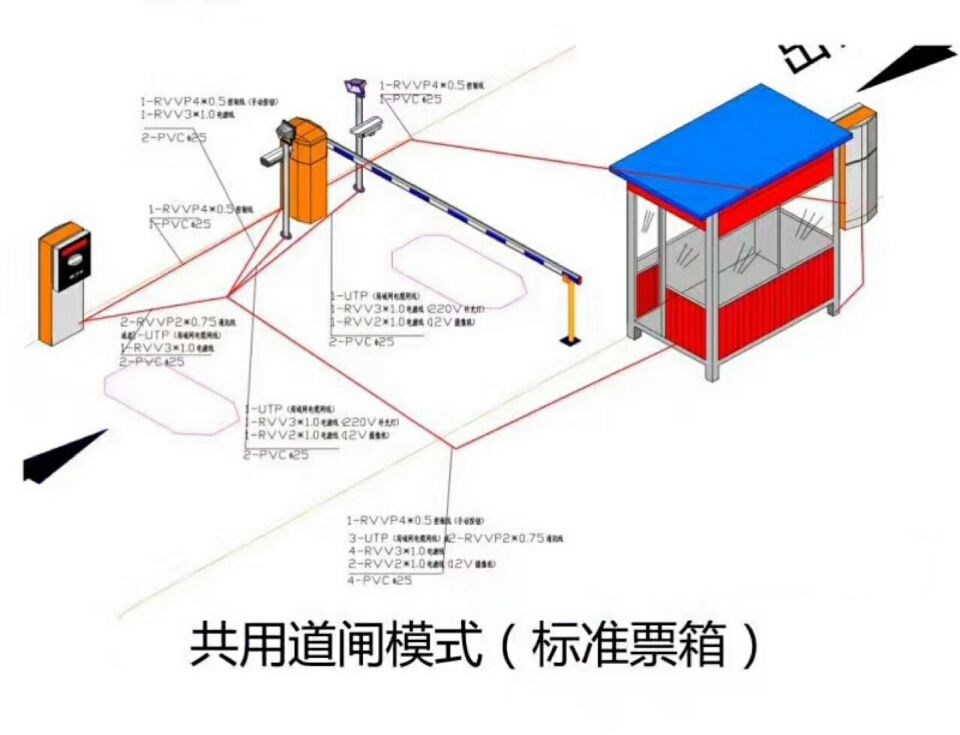 重庆经开区单通道模式停车系统