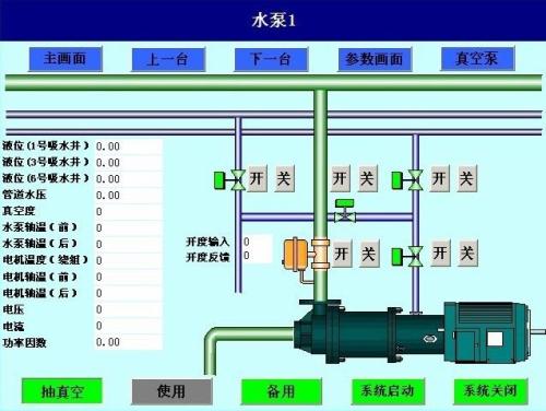 重庆经开区水泵自动控制系统八号