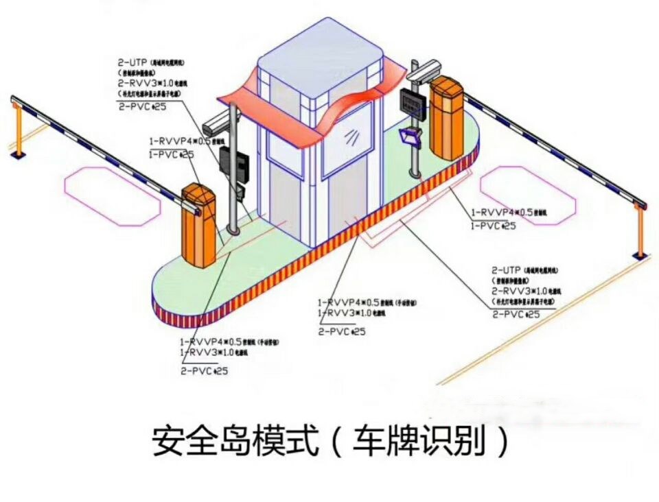 重庆经开区双通道带岗亭车牌识别