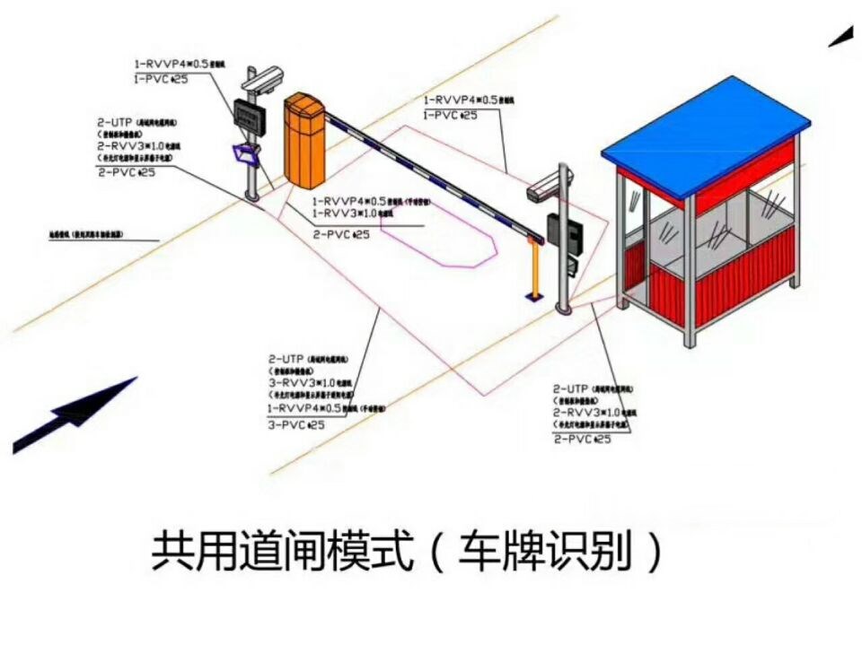 重庆经开区单通道车牌识别系统施工